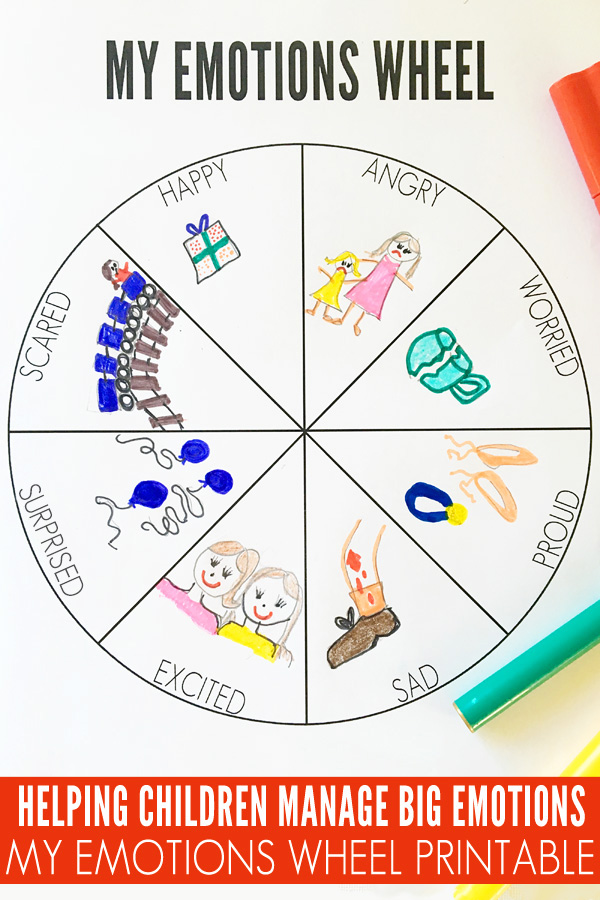 Top 5 Ways To Help Preschoolers Use Words To Express Themselves
